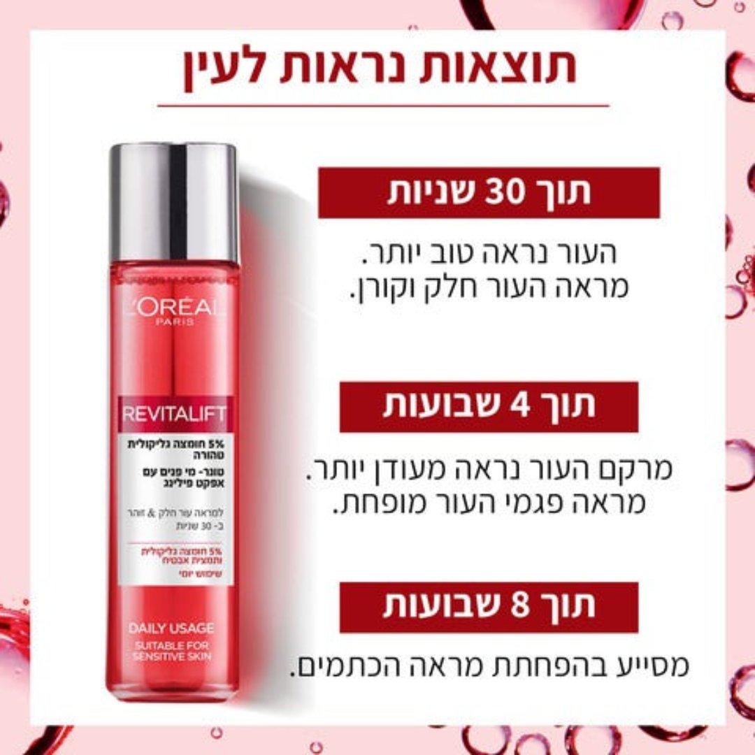 L'Oreal Paris Revitalift 5% Pure Glycolic Acid Peeling Toner