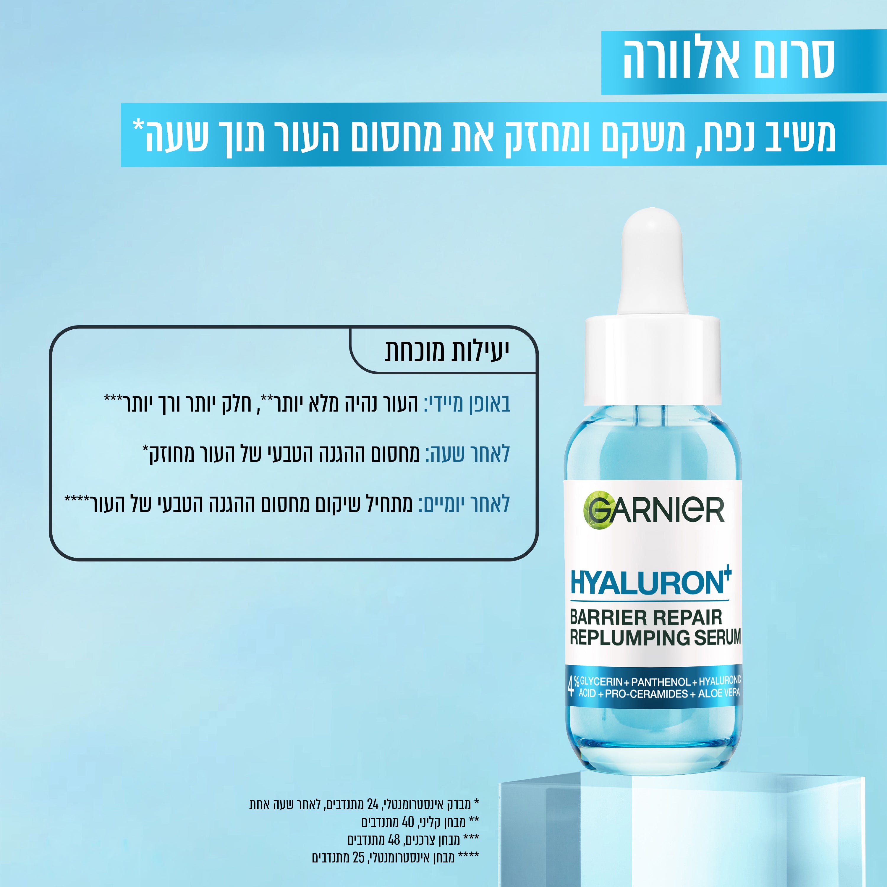 סופר סרום לחות היאלורונית ואלוורה לעור גמיש Garnier Hyaluronic Aloe Serum 30ml
