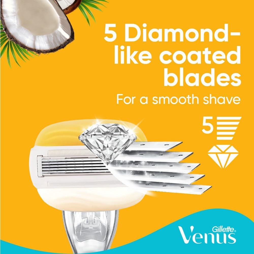 Gillette Venus | ג'ילט ונוס - מכשיר גילוח ComfortGlide קוקוס (ידית + 2 סכינים) | 5 להבים