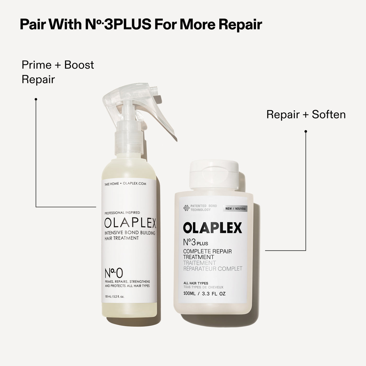 OLAPLEX Nº.0 | אולפלקס מספר 0 טיפול שיקום וקישור קשרים אינטנסיבי מרוכז לשיקום שיער פגום ויבש (155 מ"ל)