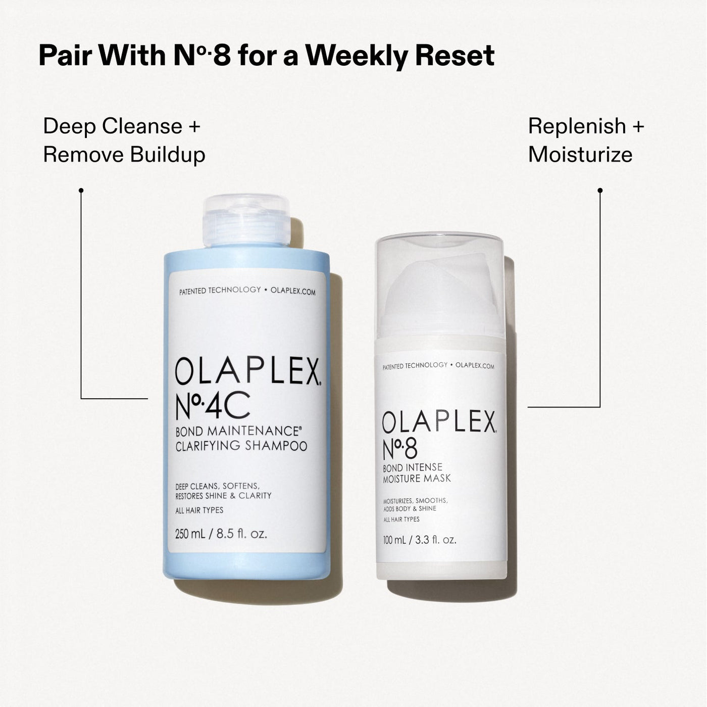 OLAPLEX Nº.4C | אולפלקס מספר 4C שמפו קלריפיינג לניקוי עמוק, דיטוקס ונטרול מתכות כבדות ומשקעים (250 מ"ל)