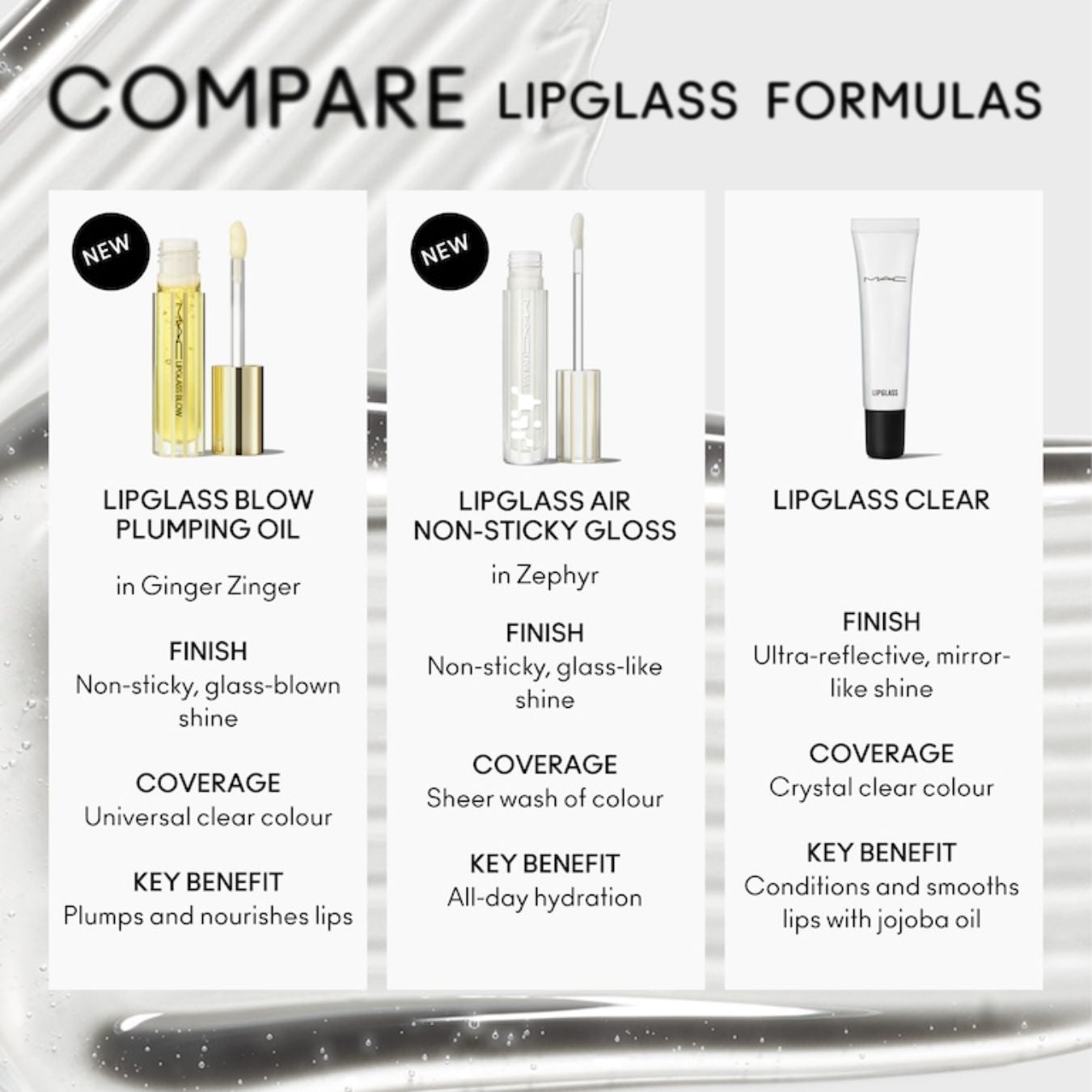 M·A·C Lipglass Blow Plumping Oil - Ginger Zinger | שמן גלוס למראה שפתיים מלאות