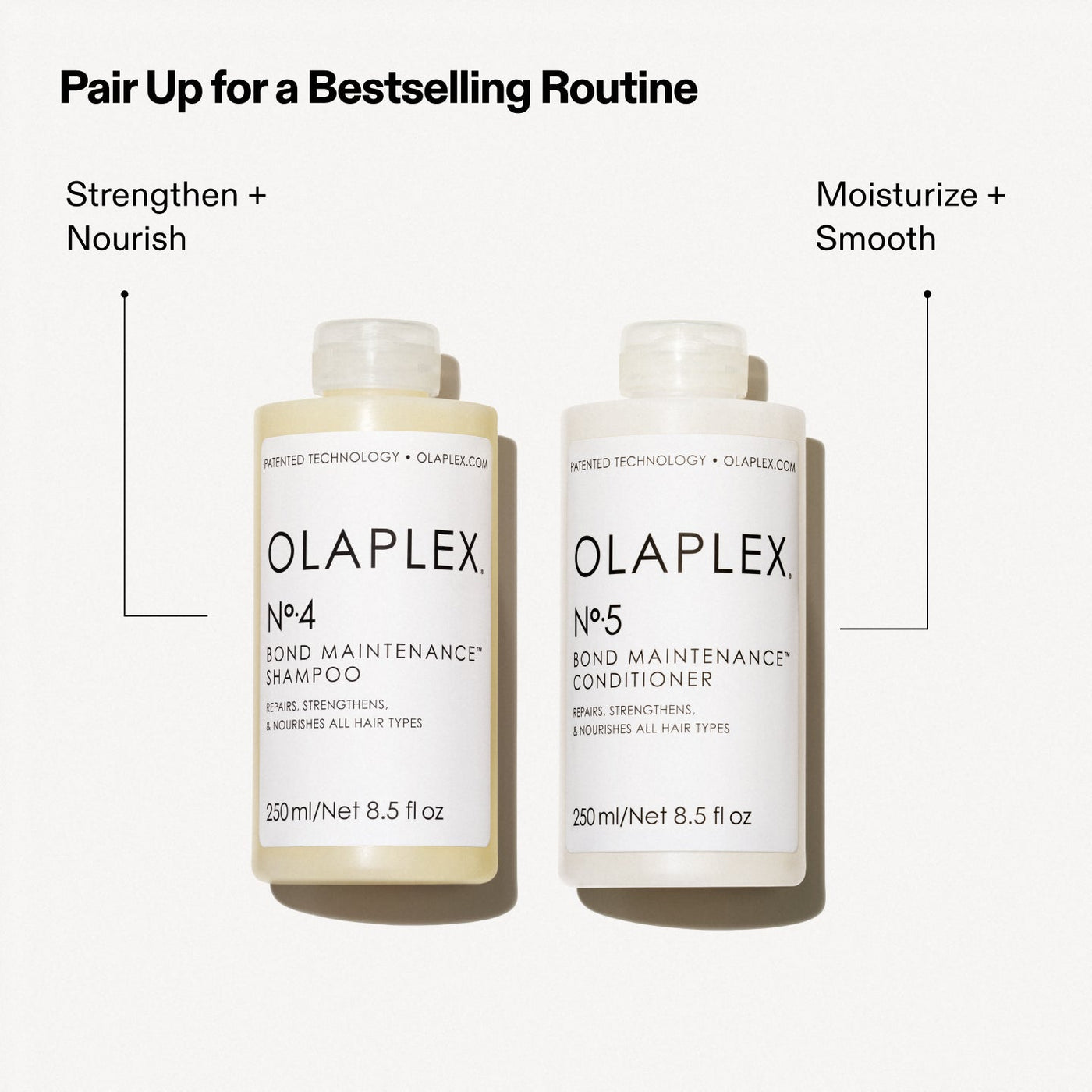 OLAPLEX Nº.5 | אולפלקס מספר 5 מרכך משקם ומקבע קשרים מולקולריים מרוכז במיוחד להתרת קשרים, רכות וברק (250 מ"ל)