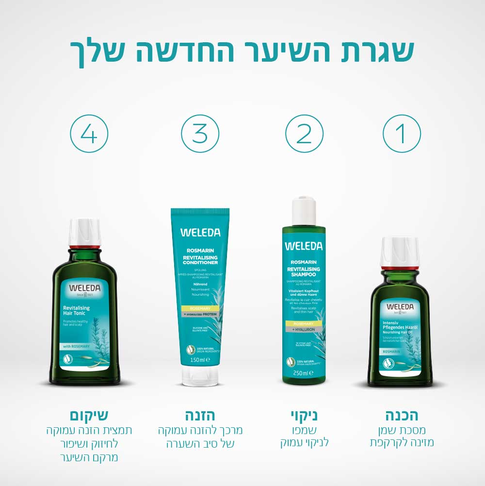 Weleda | וולדה - סדרת טיפוח השיער | שמפו רוזמרין מחייה להענקת נפח וחיזוק הקרקפת (Revitalizing Shampoo) - 200 מ"ל