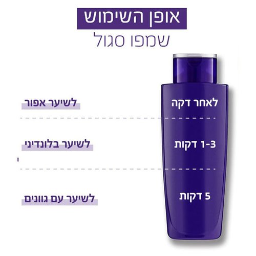 L'Oréal Elvive | אלביב - Purple Shampoo | שמפו סגול לנטרול גוונים צהובים וכתומים בשיער (200 מ"ל)
