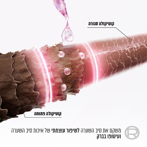 L'Oréal Elvive | אלביב - Glycolic Gloss Leave-In Serum | סרום ללא שטיפה לשיפור איכות סיב השערה וברק מיידי (150 מ"ל)