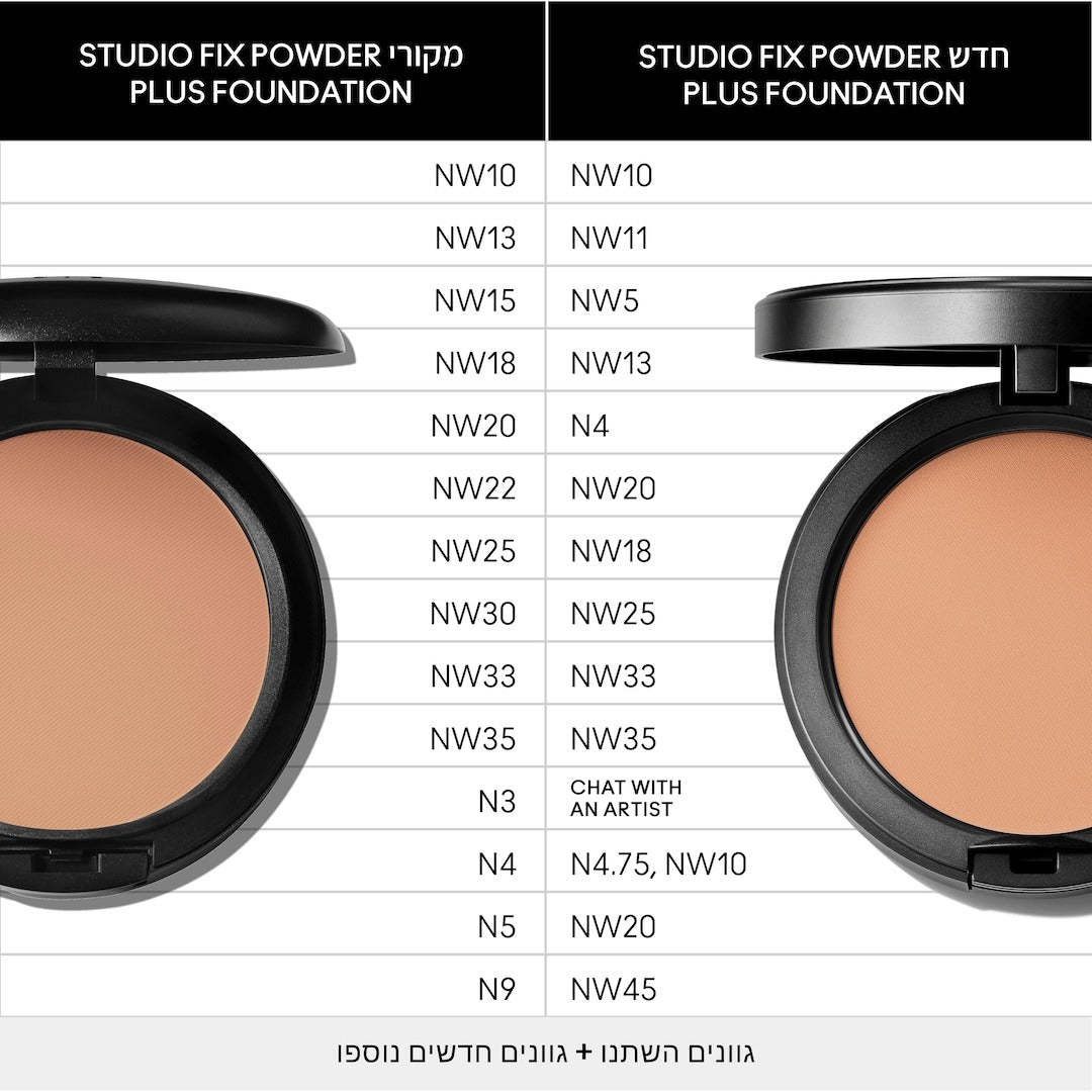 M·A·C Studio Fix Powder Plus Foundation - מייק-אפ פודרה בגימור מאט וכיסוי מושלם