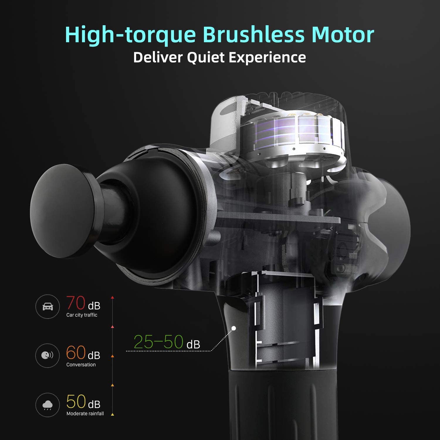 אקדח עיסוי שרירים מקצועי סטאר 8 ראשים דגם 2022